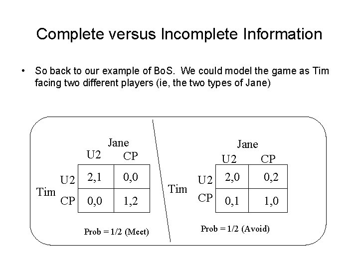Complete versus Incomplete Information • So back to our example of Bo. S. We