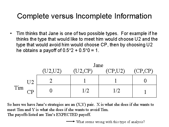 Complete versus Incomplete Information • Tim thinks that Jane is one of two possible