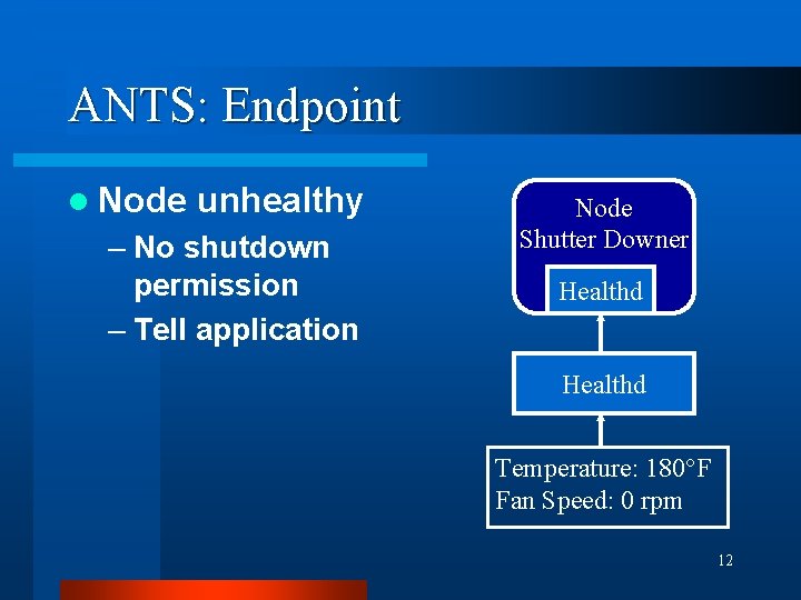 ANTS: Endpoint l Node unhealthy – No shutdown permission – Tell application Node Shutter