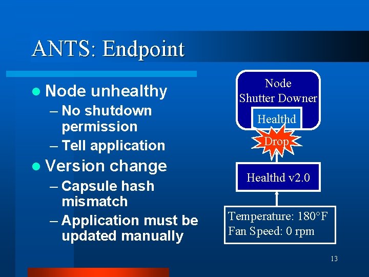 ANTS: Endpoint l Node unhealthy – No shutdown permission – Tell application l Version