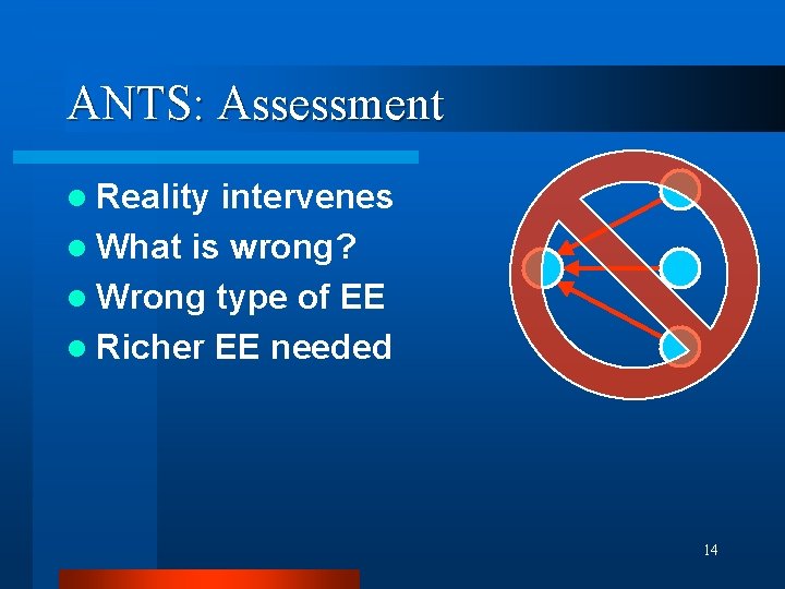 ANTS: Assessment l Reality intervenes l What is wrong? l Wrong type of EE