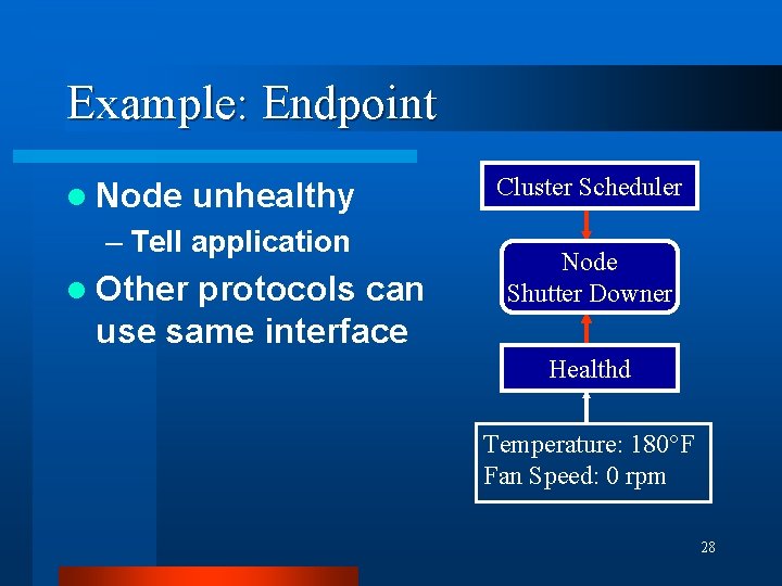 Example: Endpoint l Node unhealthy – Tell application l Other protocols can use same