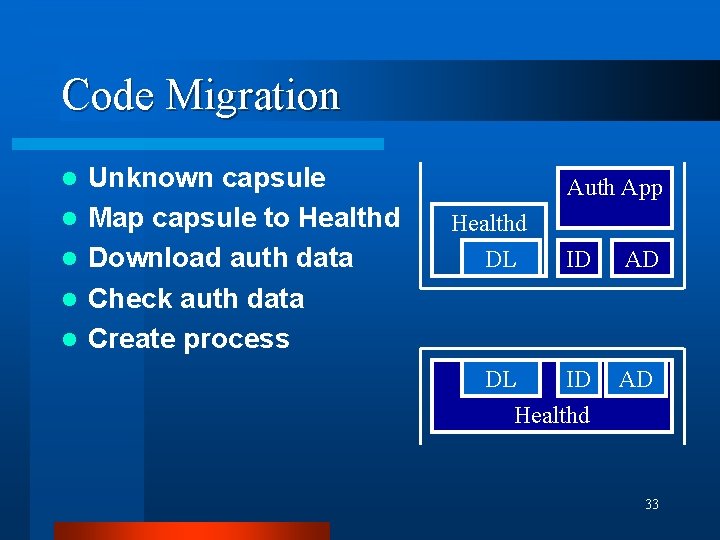 Code Migration l l l Unknown capsule Map capsule to Healthd Download auth data