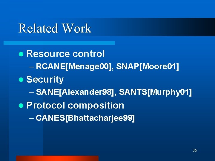 Related Work l Resource control – RCANE[Menage 00], SNAP[Moore 01] l Security – SANE[Alexander