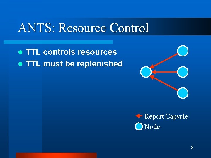 ANTS: Resource Control TTL controls resources l TTL must be replenished l Report Capsule