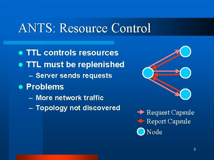 ANTS: Resource Control TTL controls resources l TTL must be replenished l – Server