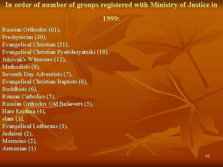 In order of number of groups registered with Ministry of Justice in 1999: Russian