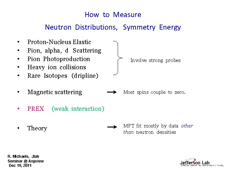 How to Measure Neutron Distributions, Symmetry Energy • • • Proton-Nucleus Elastic Pion, alpha,