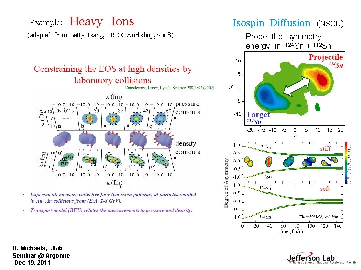 Example: Heavy Ions (adapted from Betty Tsang, PREX Workshop, 2008) R. Michaels, Jlab Seminar