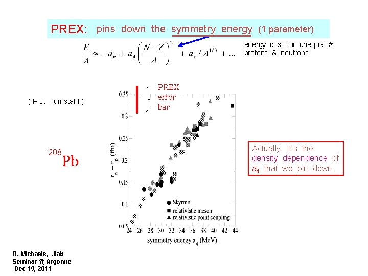 PREX: pins down the symmetry energy (1 parameter) energy cost for unequal # protons