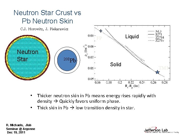 Neutron Star Crust vs Pb Neutron Skin Liquid/Solid Transition Density C. J. Horowitz, J.
