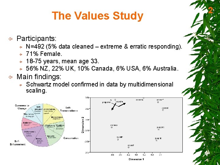 The Values Study ï Participants: ï ï ï N=492 (5% data cleaned – extreme