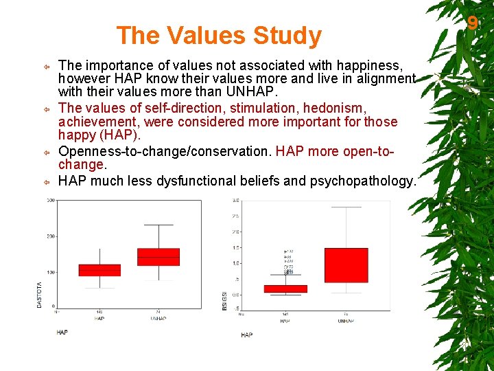 The Values Study ï ï The importance of values not associated with happiness, however
