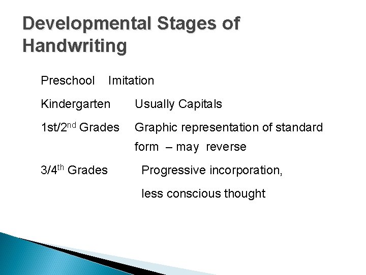 Developmental Stages of Handwriting Preschool Imitation Kindergarten Usually Capitals 1 st/2 nd Grades Graphic