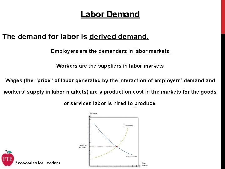 Labor Demand The demand for labor is derived demand. Employers are the demanders in