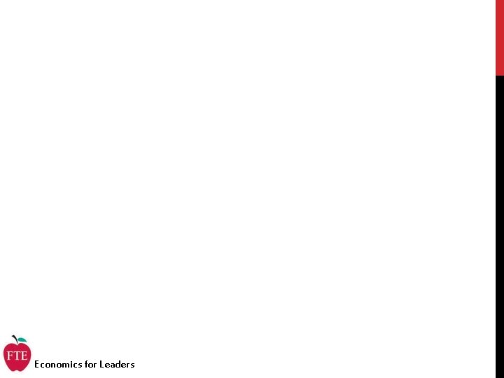 Economics for Leaders 