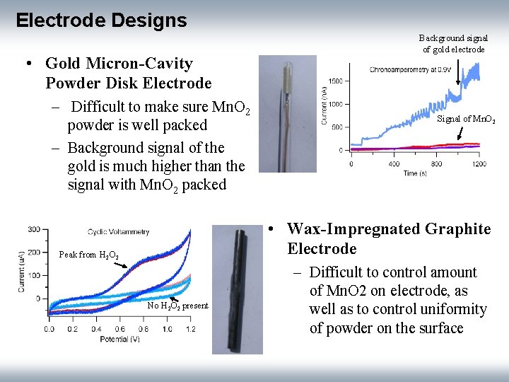 Electrode Designs • Gold Micron-Cavity Powder Disk Electrode – Difficult to make sure Mn.
