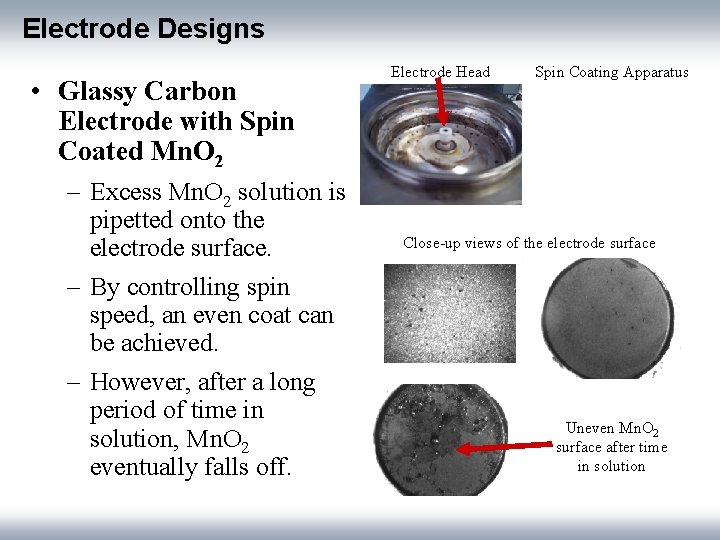 Electrode Designs • Glassy Carbon Electrode with Spin Coated Mn. O 2 – Excess