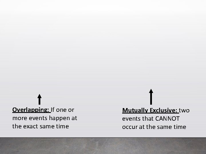 Overlapping: If one or more events happen at the exact same time Mutually Exclusive: