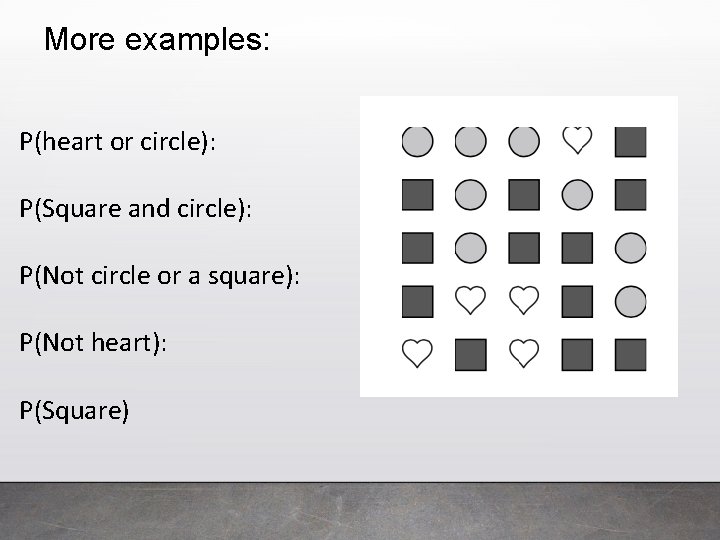 More examples: P(heart or circle): P(Square and circle): P(Not circle or a square): P(Not