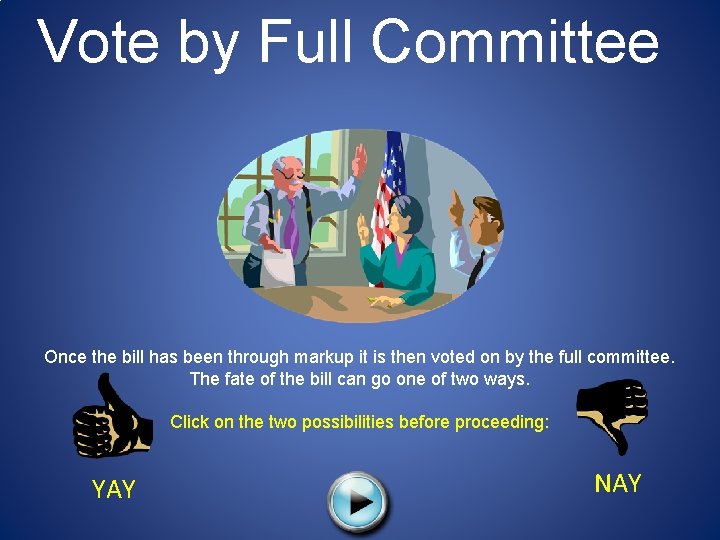 Vote by Full Committee Once the bill has been through markup it is then