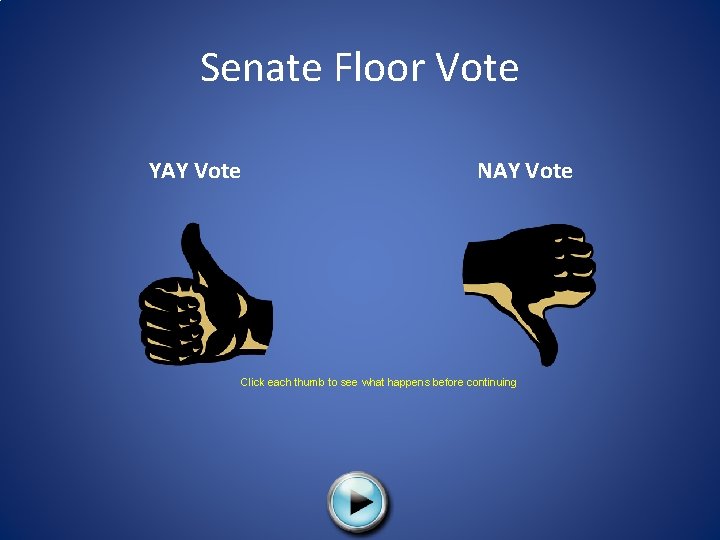 Senate Floor Vote YAY Vote NAY Vote Click each thumb to see what happens