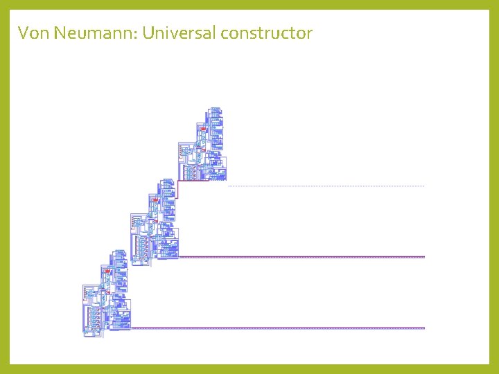 Von Neumann: Universal constructor 