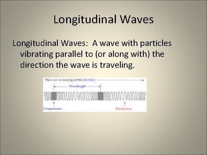Longitudinal Waves: A wave with particles vibrating parallel to (or along with) the direction