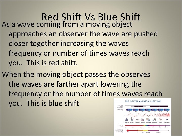 Red Shift Vs Blue Shift As a wave coming from a moving object approaches