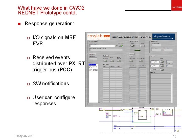 What have we done in CWO 2 REDNET Prototype contd. n Response generation: o