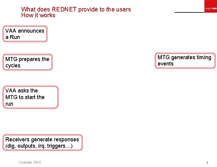 What does REDNET provide to the users How it works VAA announces a Run