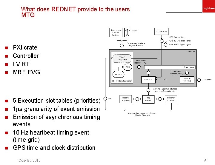 What does REDNET provide to the users MTG PXI crate n Controller n LV