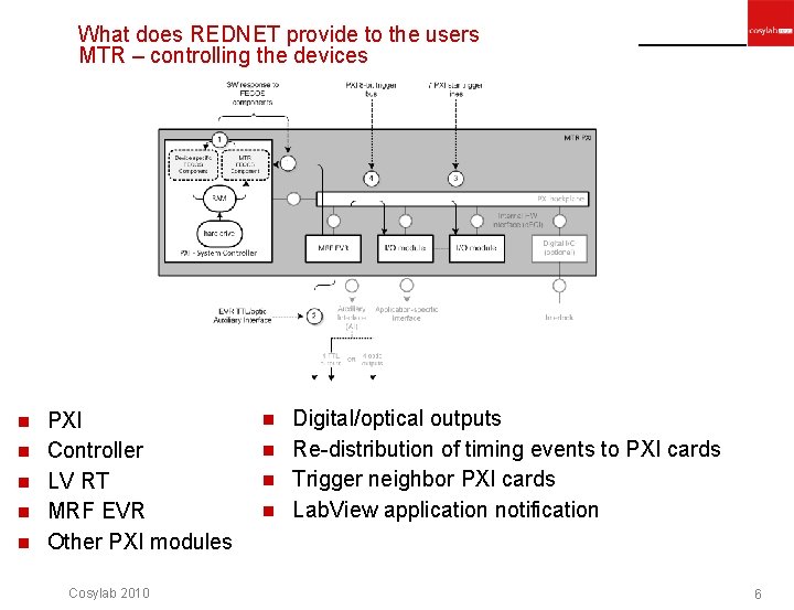 What does REDNET provide to the users MTR – controlling the devices n n