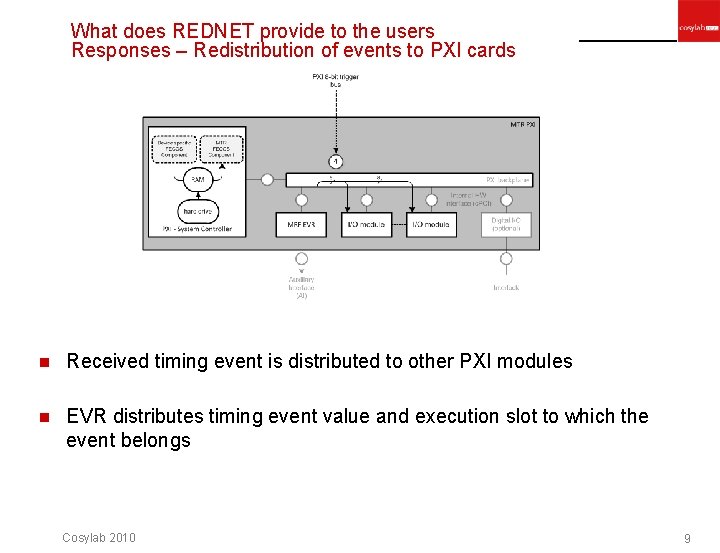 What does REDNET provide to the users Responses – Redistribution of events to PXI