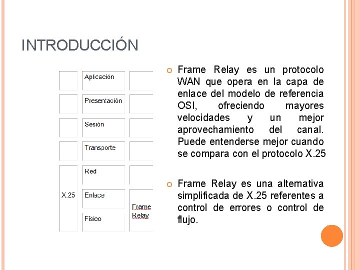 INTRODUCCIÓN Frame Relay es un protocolo WAN que opera en la capa de enlace