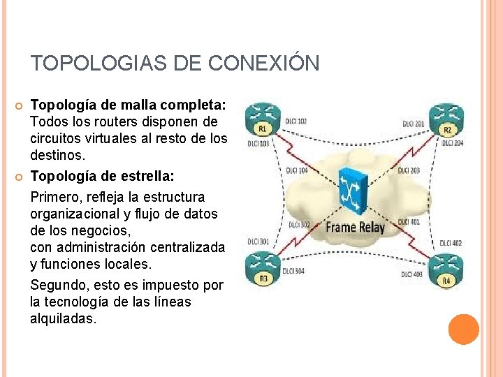TOPOLOGIAS DE CONEXIÓN Topología de malla completa: Todos los routers disponen de circuitos virtuales