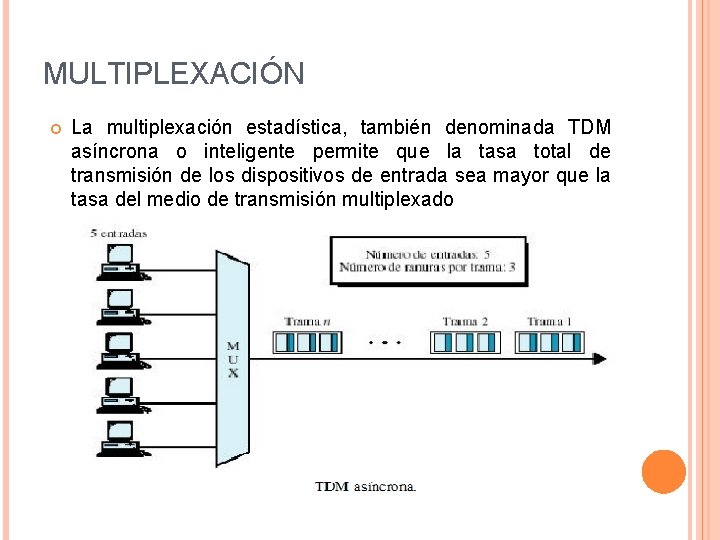 MULTIPLEXACIÓN La multiplexación estadística, también denominada TDM asíncrona o inteligente permite que la tasa