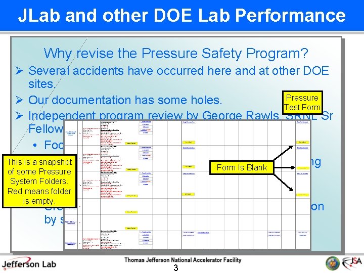 JLab and other DOE Lab Performance Why revise the Pressure Safety Program? Ø Several