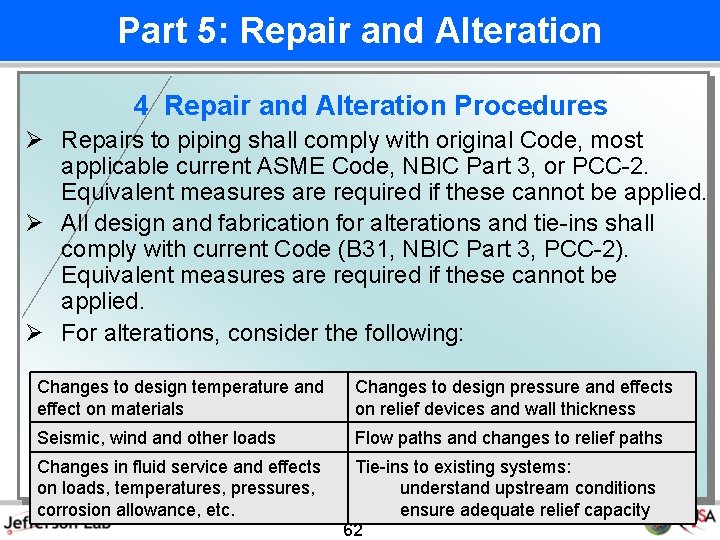 Part 5: Repair and Alteration 4 Repair and Alteration Procedures Ø Repairs to piping
