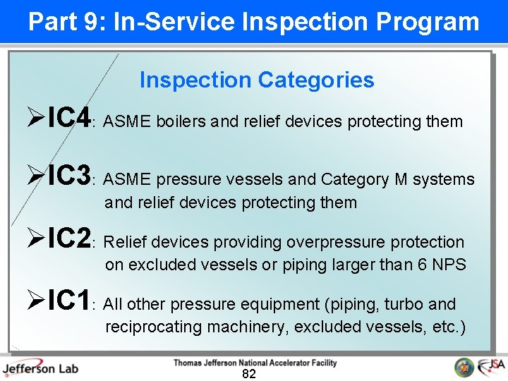 Part 9: In-Service Inspection Program Inspection Categories ØIC 4: ASME boilers and relief devices