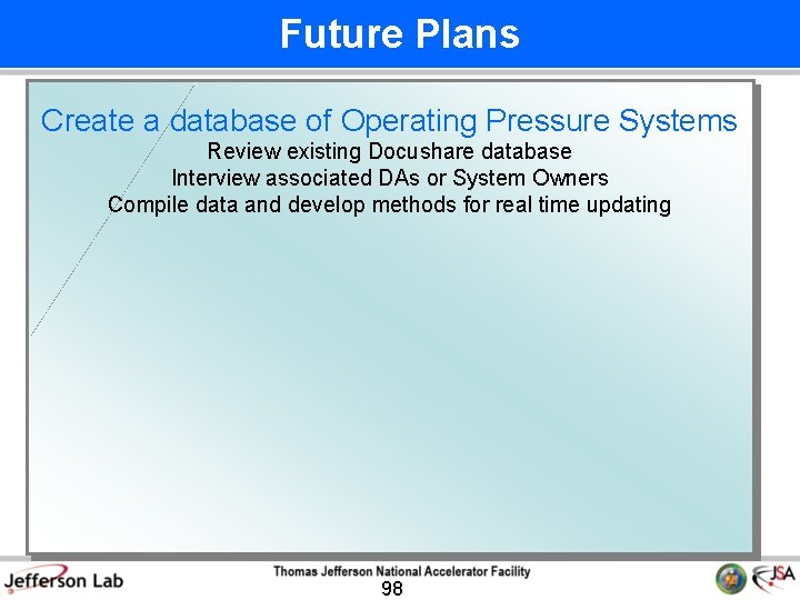 Future Plans Create a database of Operating Pressure Systems Review existing Docushare database Interview