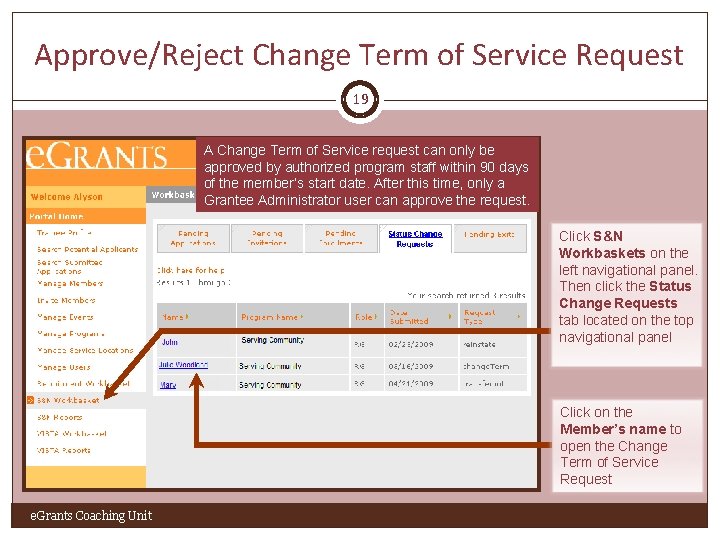 Approve/Reject Change Term of Service Request 19 A Change Term of Service request can