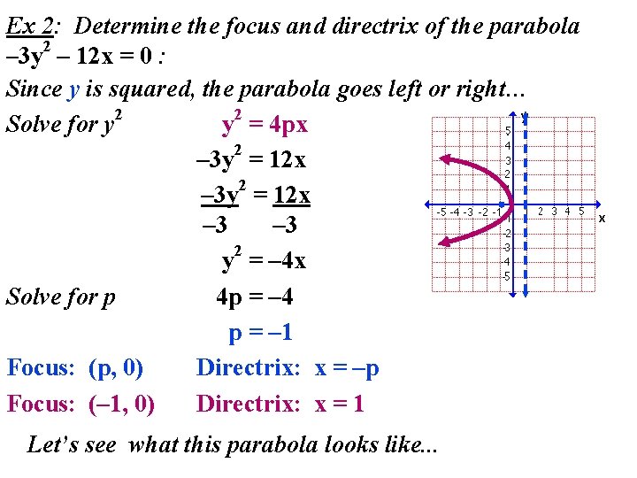 Ex 2: Determine the focus and directrix of the parabola 2 – 3 y