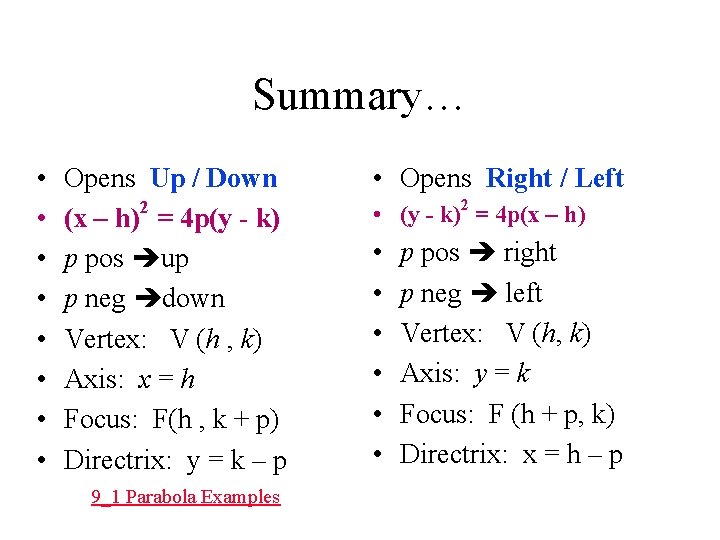 Summary… • • Opens Up / Down (x – h)2 = 4 p(y -