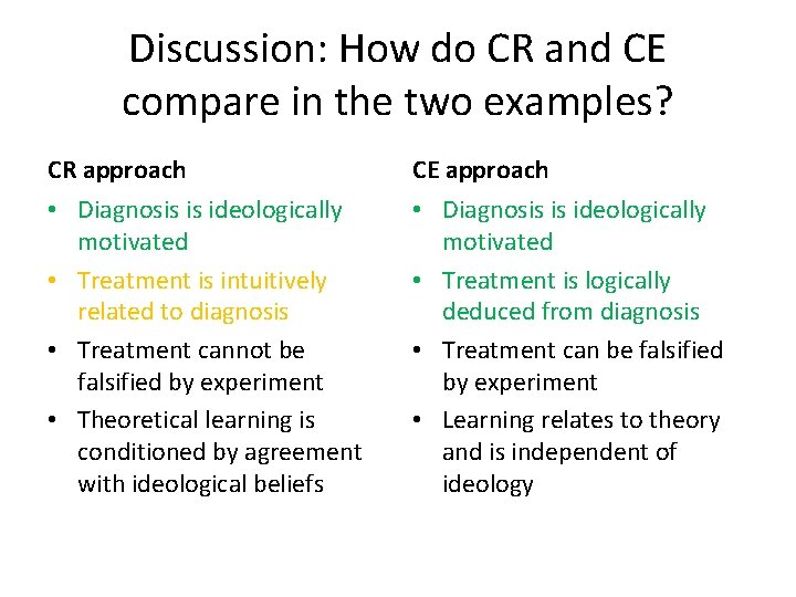 Discussion: How do CR and CE compare in the two examples? CR approach CE