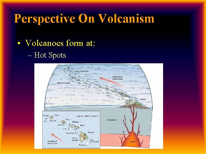 Perspective On Volcanism • Volcanoes form at: – Hot Spots 