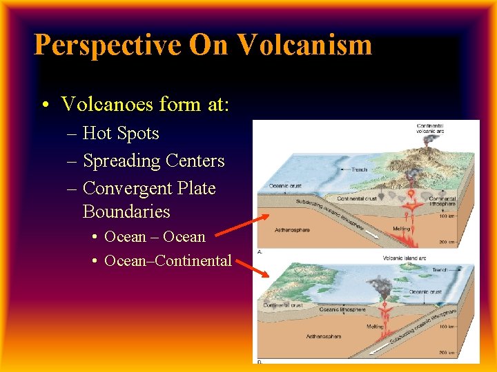 Perspective On Volcanism • Volcanoes form at: – Hot Spots – Spreading Centers –