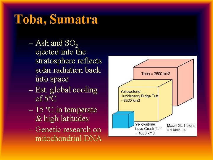 Toba, Sumatra – Ash and SO 2 ejected into the stratosphere reflects solar radiation
