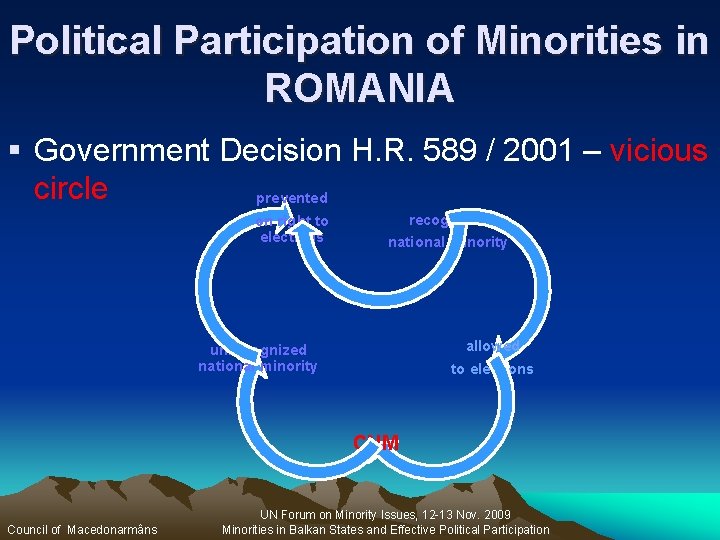 Political Participation of Minorities in ROMANIA § Government Decision H. R. 589 / 2001