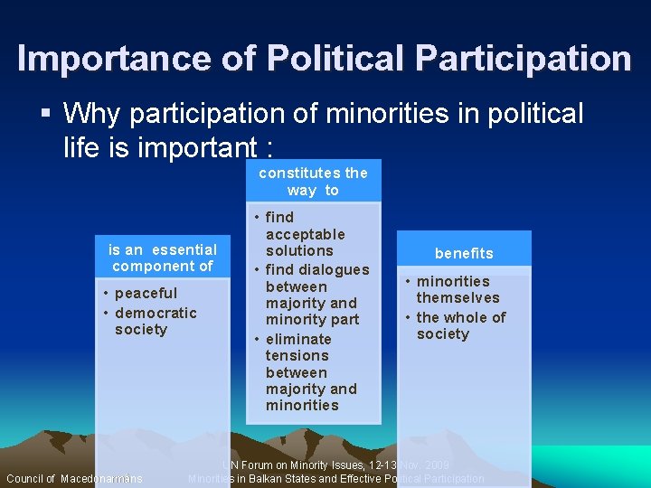 Importance of Political Participation § Why participation of minorities in political life is important